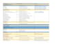 website SEO audit and action plan for better google ranking